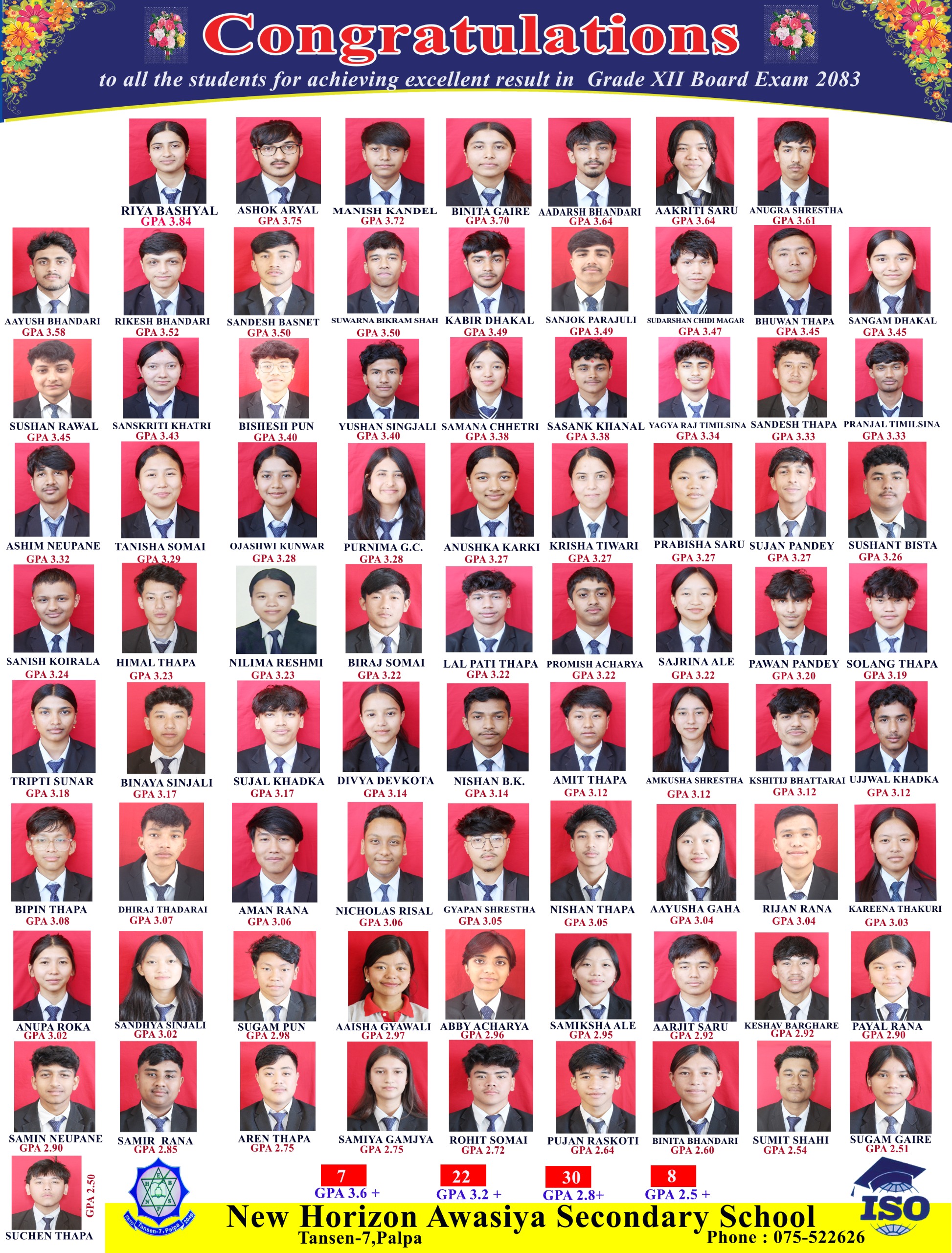 Grade XII [2082 Batch]